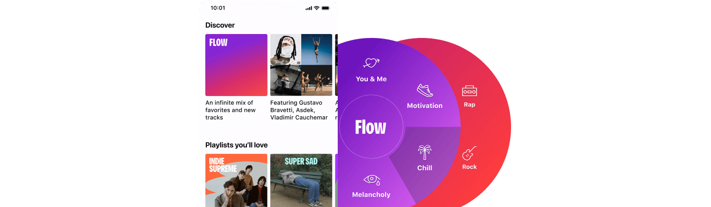 flow mood feature